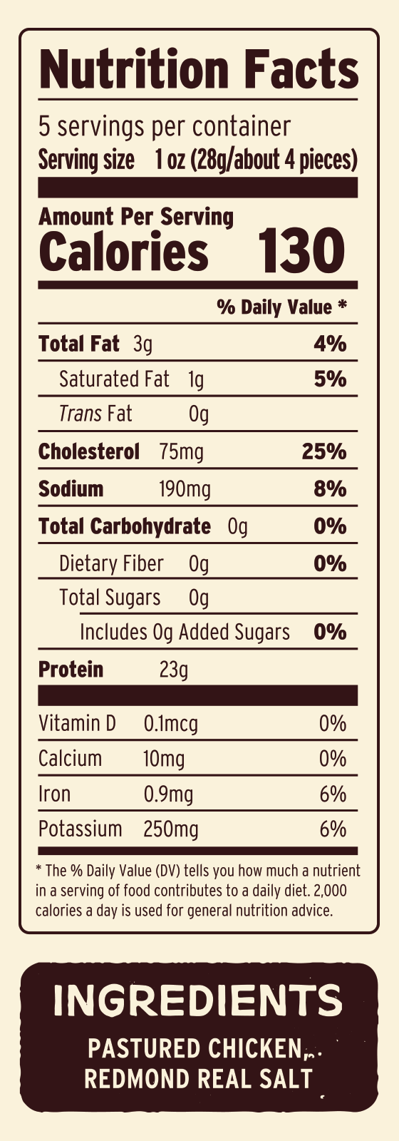  Nutritional Facts