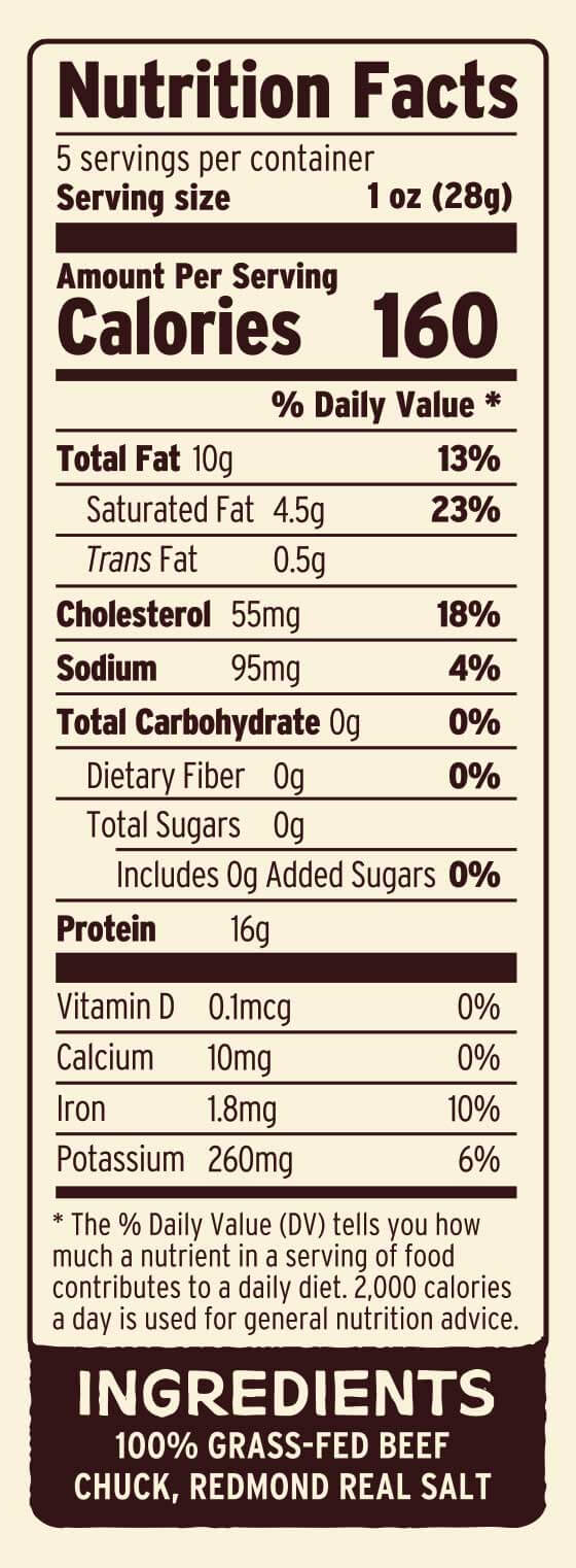  Nutritional Facts