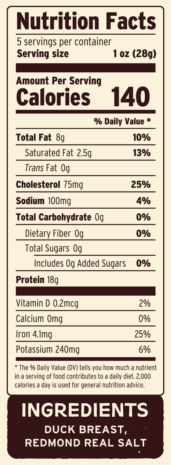  Nutritional Facts