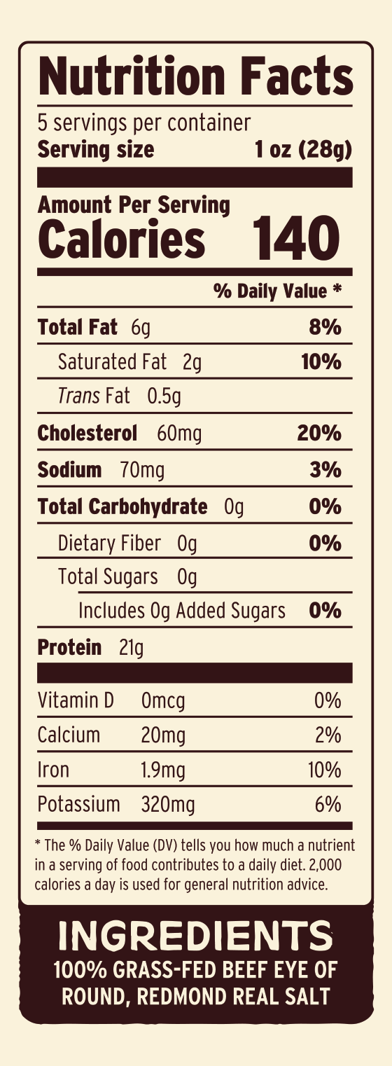  Nutritional Facts