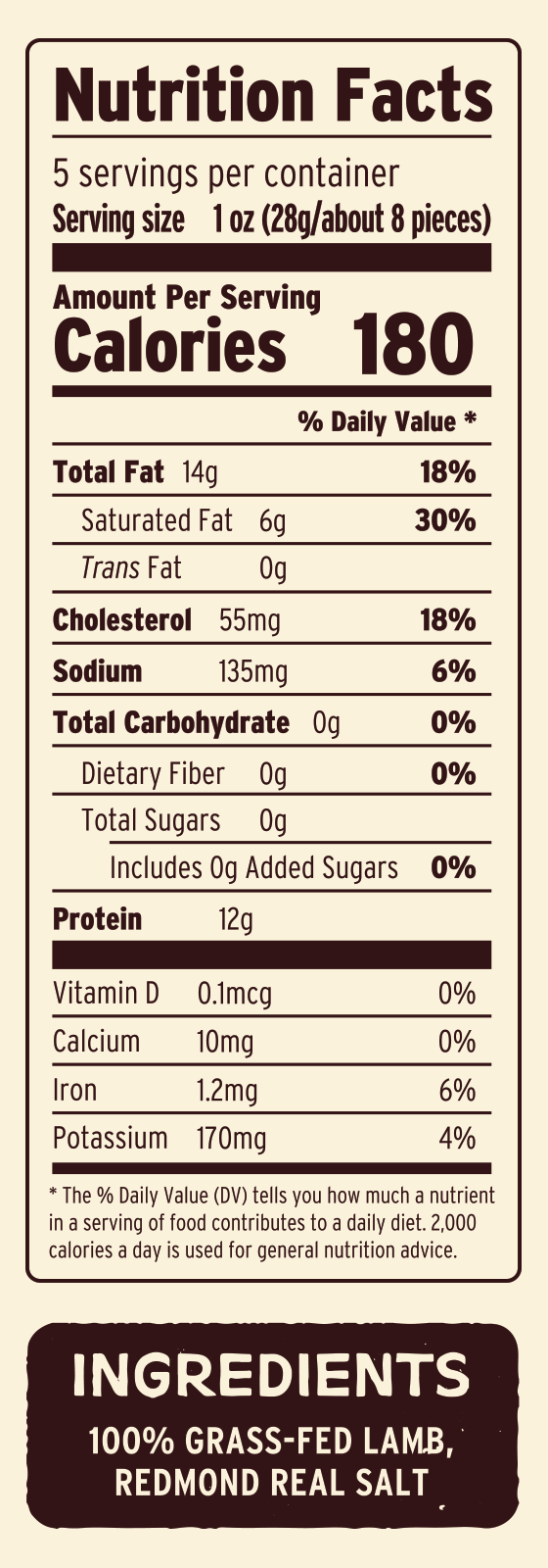 Nutritional Facts