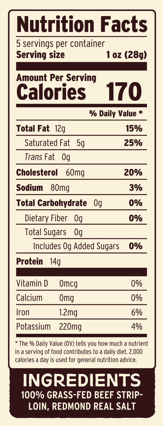  Nutritional Facts