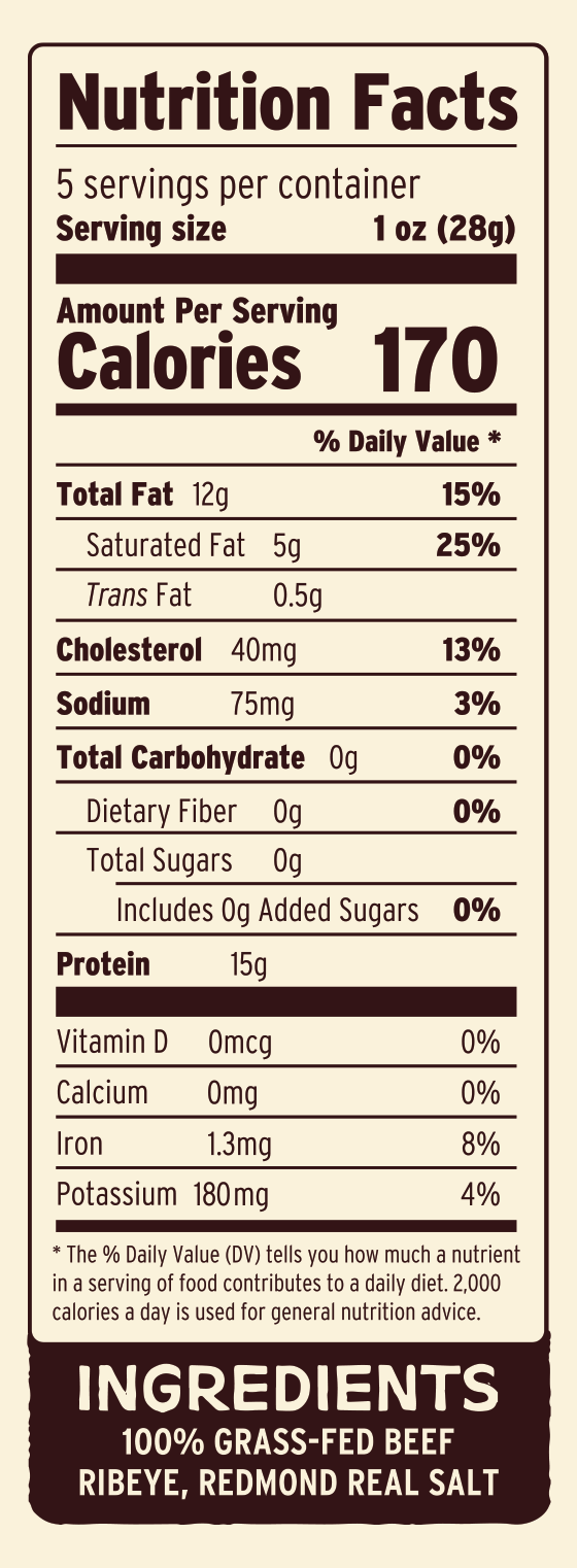  Nutritional Facts