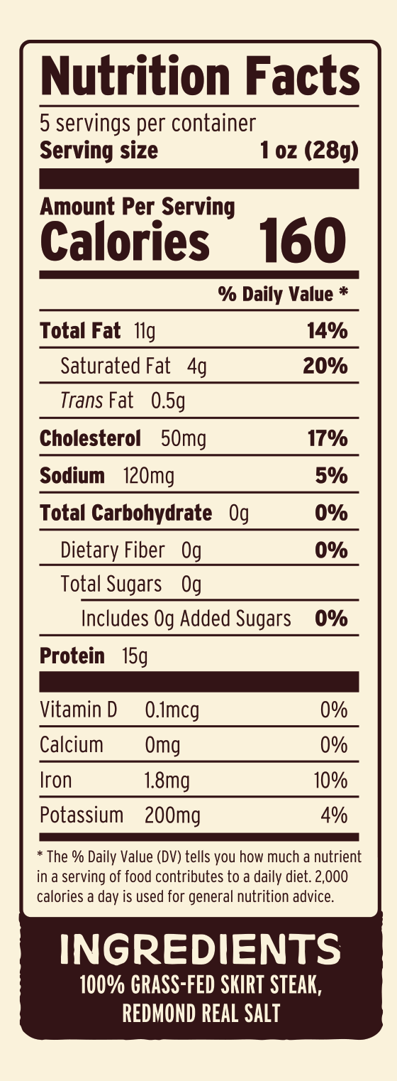  Nutritional Facts