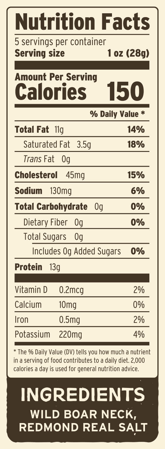  Nutritional Facts